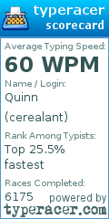 Scorecard for user cerealant