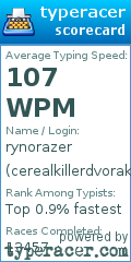 Scorecard for user cerealkillerdvorak