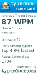 Scorecard for user cesare1