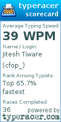 Scorecard for user cfop_