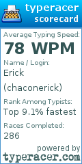 Scorecard for user chaconerick