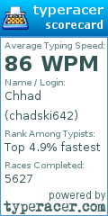 Scorecard for user chadski642