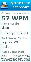 Scorecard for user chairtypingshit