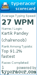 Scorecard for user chalrenoob