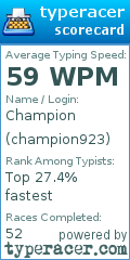 Scorecard for user champion923