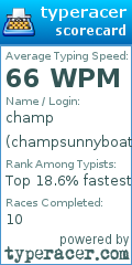 Scorecard for user champsunnyboat