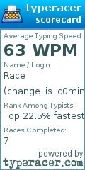 Scorecard for user change_is_c0ming