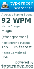 Scorecard for user changedman