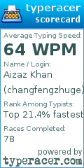 Scorecard for user changfengzhuge