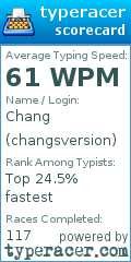 Scorecard for user changsversion