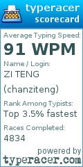 Scorecard for user chanziteng