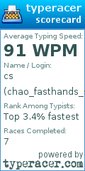 Scorecard for user chao_fasthands_shade