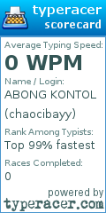 Scorecard for user chaocibayy