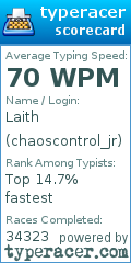 Scorecard for user chaoscontrol_jr