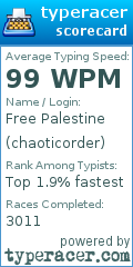 Scorecard for user chaoticorder