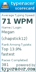Scorecard for user chapstick12