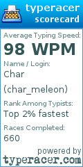 Scorecard for user char_meleon