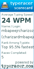 Scorecard for user charizardmbapejr
