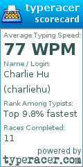 Scorecard for user charliehu