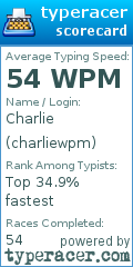 Scorecard for user charliewpm