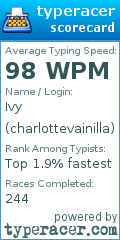 Scorecard for user charlottevainilla