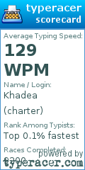 Scorecard for user charter