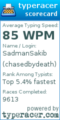 Scorecard for user chasedbydeath