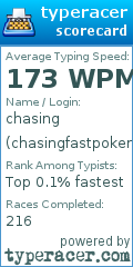 Scorecard for user chasingfastpoker9995