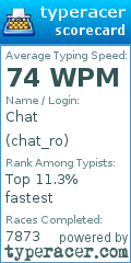 Scorecard for user chat_ro