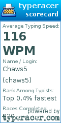 Scorecard for user chaws5