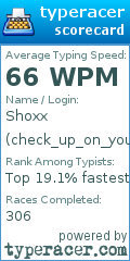 Scorecard for user check_up_on_your_fingers