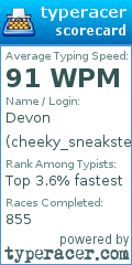 Scorecard for user cheeky_sneakster