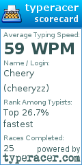 Scorecard for user cheeryzz