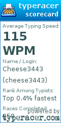 Scorecard for user cheese3443