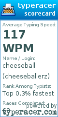Scorecard for user cheeseballerz