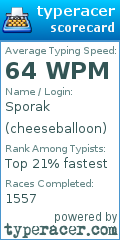 Scorecard for user cheeseballoon