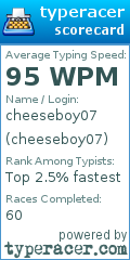 Scorecard for user cheeseboy07