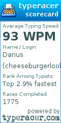 Scorecard for user cheeseburgerlool