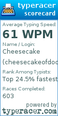 Scorecard for user cheesecakeofdoom