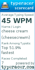Scorecard for user cheesecrewm