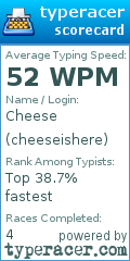 Scorecard for user cheeseishere
