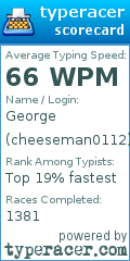 Scorecard for user cheeseman0112