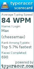 Scorecard for user cheesemax