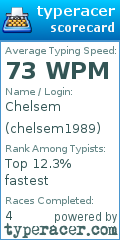 Scorecard for user chelsem1989
