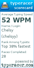 Scorecard for user chelsyy