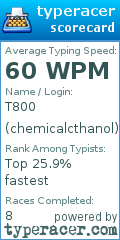 Scorecard for user chemicalcthanol