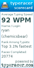 Scorecard for user chemicsbear
