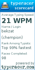 Scorecard for user chempion