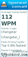 Scorecard for user chengster_