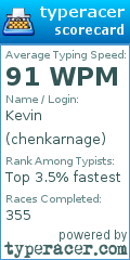 Scorecard for user chenkarnage